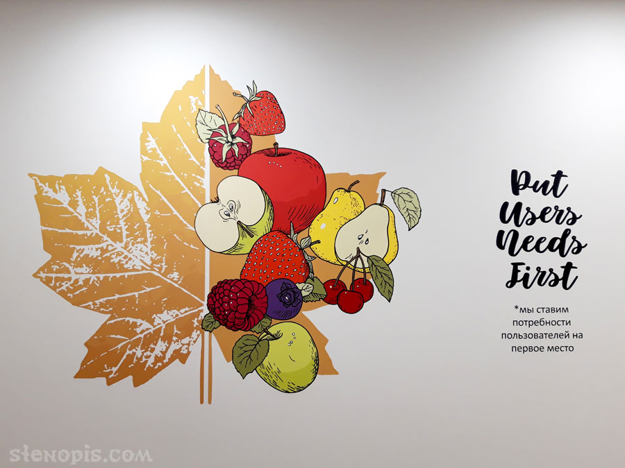 Ценности Avito в росписии стен кухни офиса